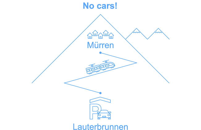 Apartamento de 4 quartos em Lauterbrunnen com jardim - Foto 6