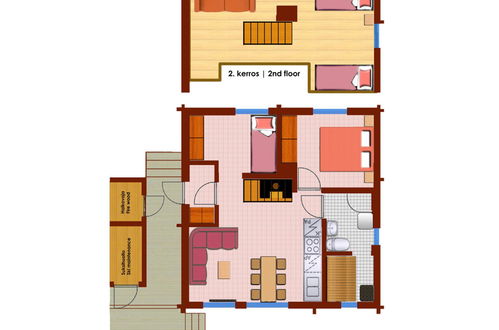 Foto 22 - Casa de 2 quartos em Inari com sauna