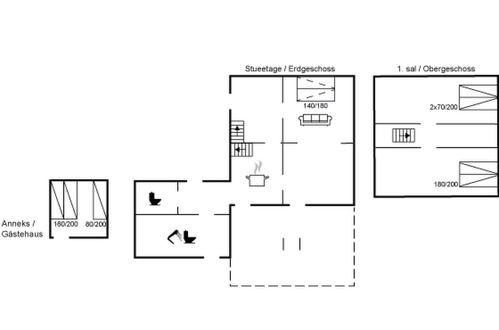 Foto 30 - Casa con 2 camere da letto a Ebberup con terrazza