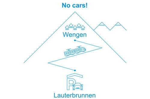 Foto 6 - Appartamento con 2 camere da letto a Lauterbrunnen