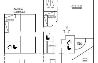Foto 2 - Casa con 3 camere da letto a Løkken con piscina privata e terrazza