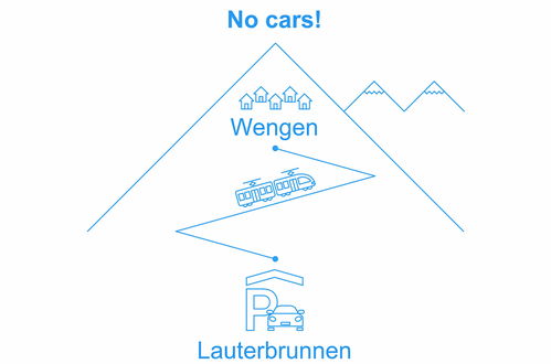 Foto 6 - Appartamento con 2 camere da letto a Lauterbrunnen