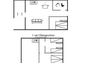Foto 2 - Apartment mit 3 Schlafzimmern in Vestervig