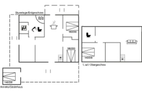 Foto 34 - Casa de 3 quartos em Skjern com terraço e sauna