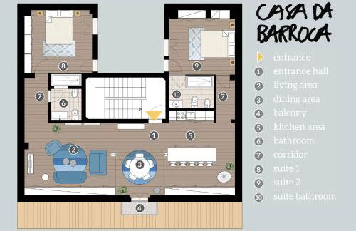 Casa da Barroca: spacious A-location designer loft - Photo 52