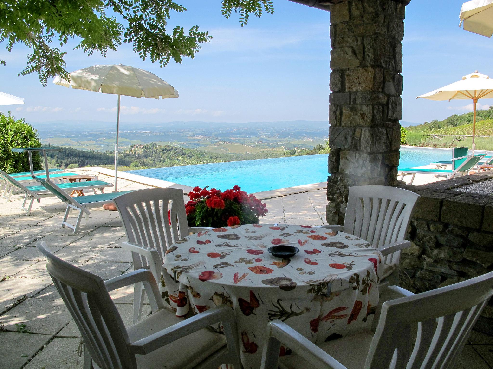 Photo 20 - 2 bedroom House in Castellina in Chianti with swimming pool and garden