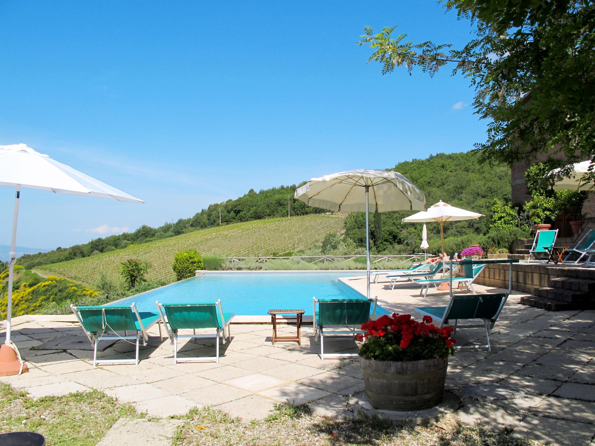 Foto 45 - Apartamento de 2 habitaciones en Castellina in Chianti con piscina y jardín