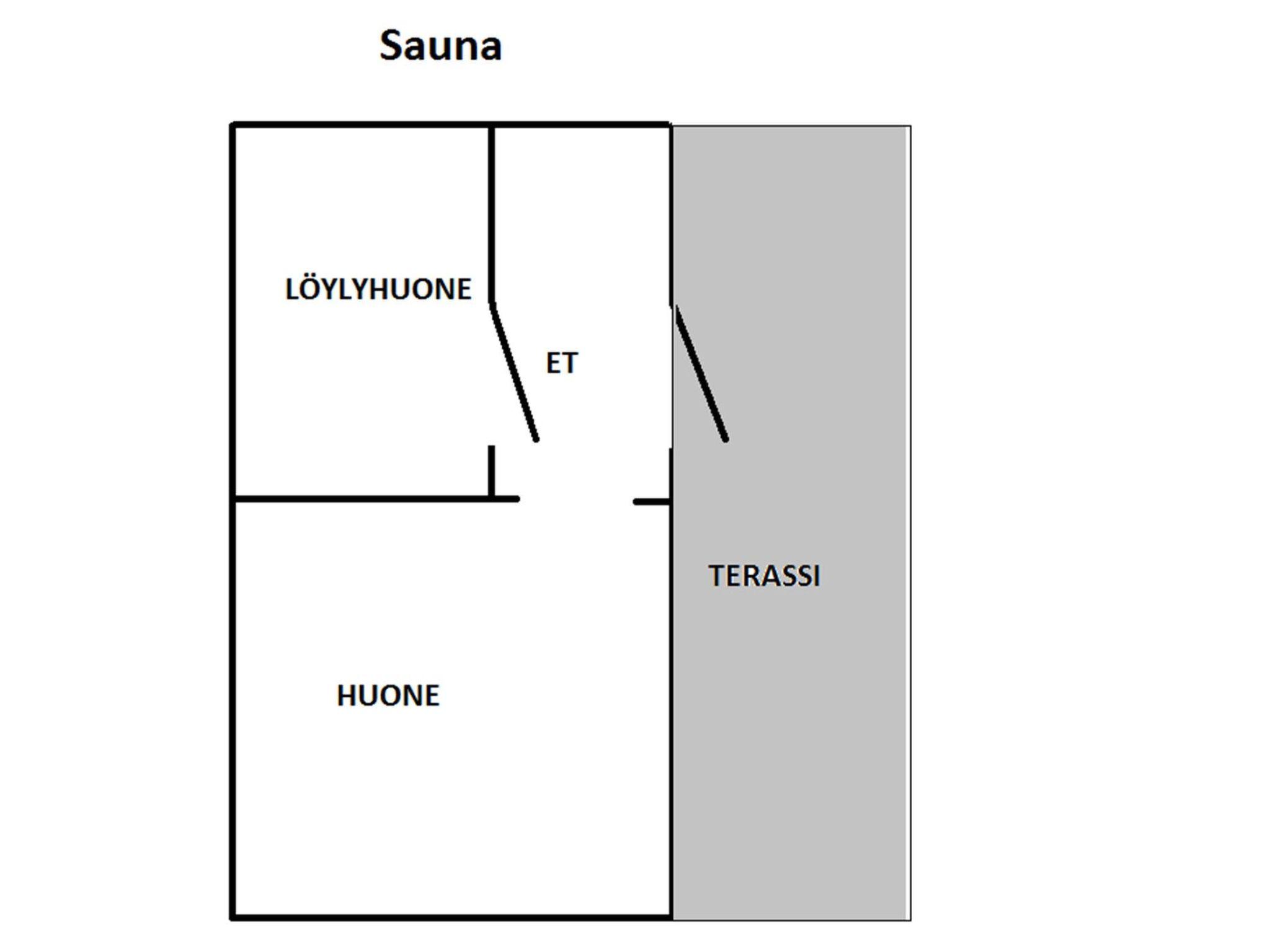 Foto 28 - Haus mit 1 Schlafzimmer in Rovaniemi mit sauna und blick auf die berge