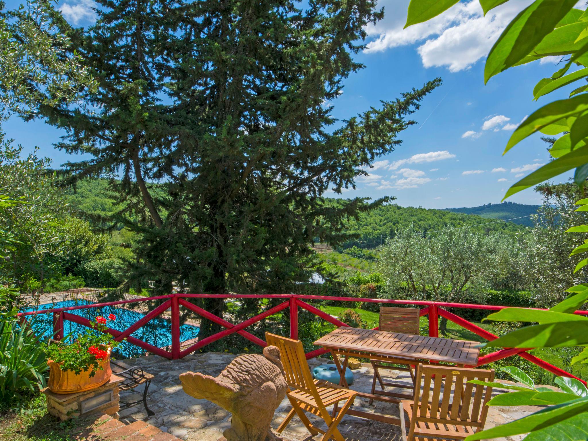 Photo 23 - Maison de 2 chambres à San Casciano in Val di Pesa avec piscine et jardin