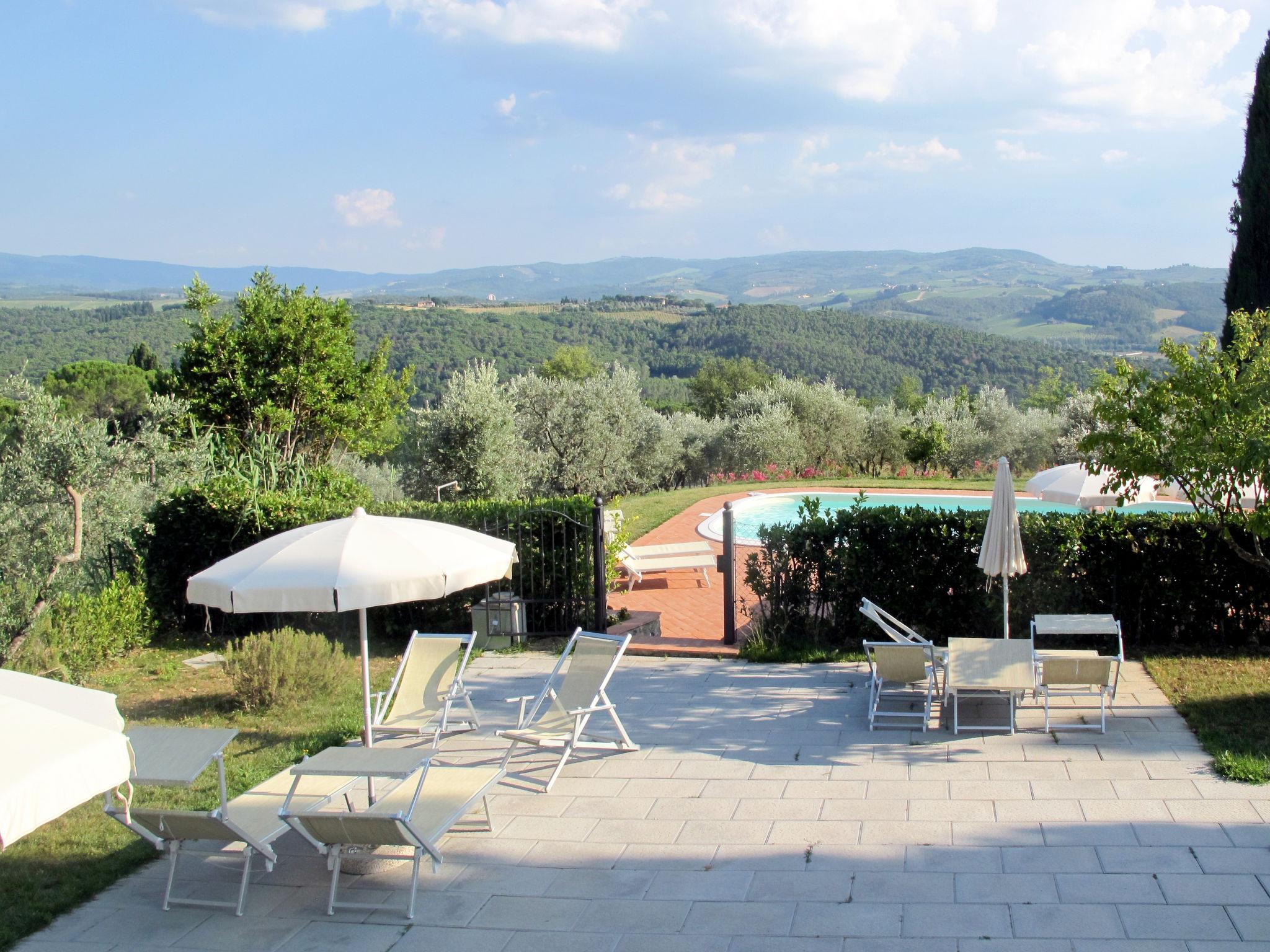 Foto 30 - Appartamento con 2 camere da letto a Impruneta con piscina e giardino