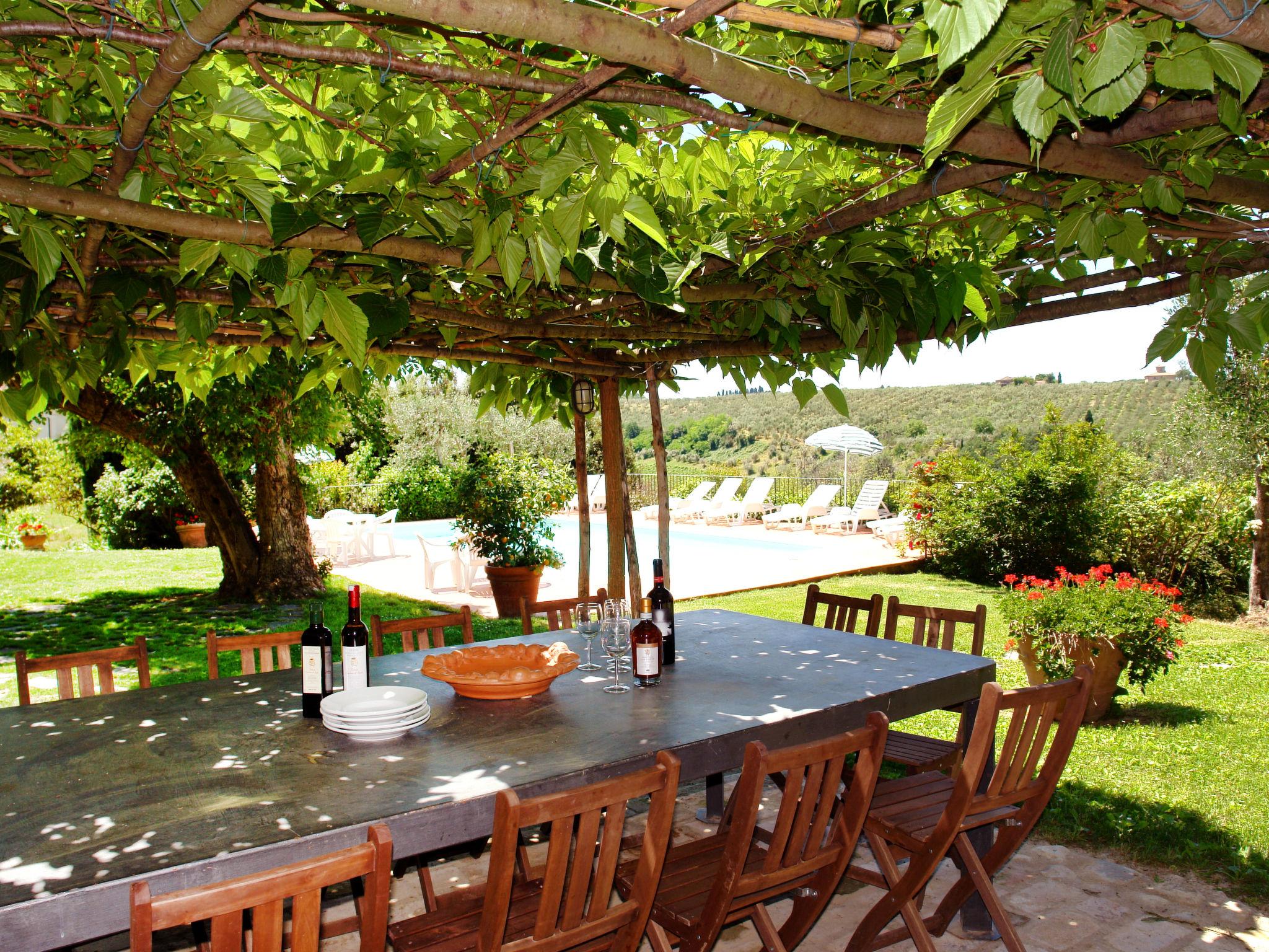 Photo 4 - 6 bedroom House in San Casciano in Val di Pesa with private pool and garden