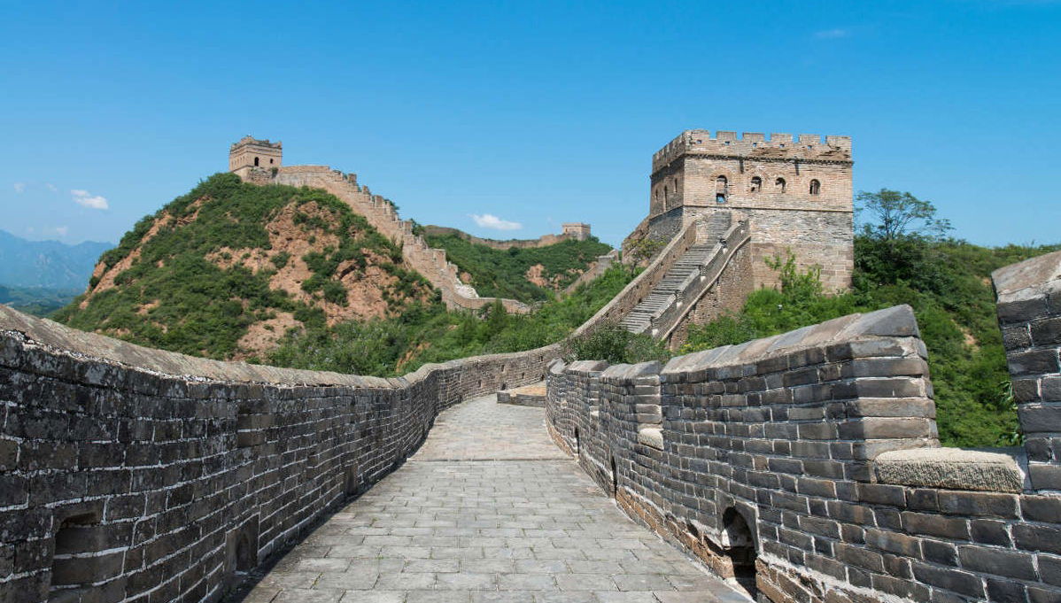 The Great Wall of China Mutianyu Private Tour - Photo 1