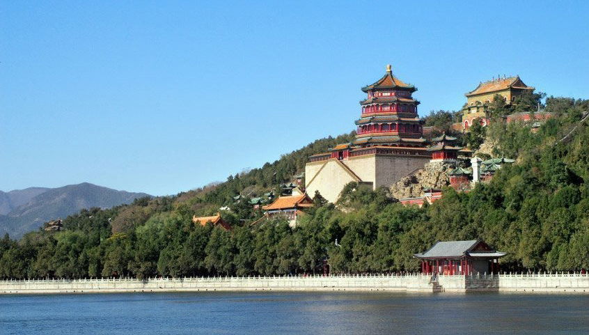 Summer Palace & Temple of Heaven Private Tour - Foto 1