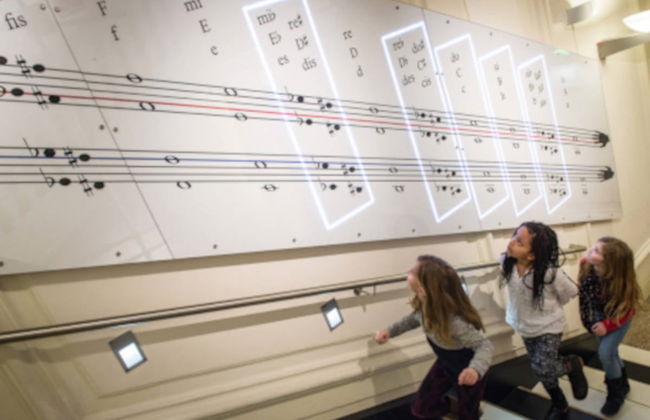 Haus der Musik Ticket - Photo 4