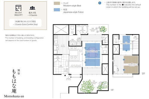 Foto 14 - Momohana-an Machiya Holiday House