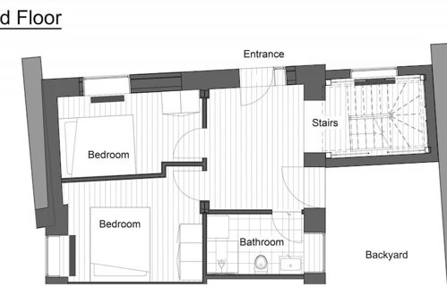 Photo 60 - Lovely 2-bedroom Apt Heart of CPH Nordic