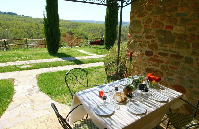 Farmhouse in Citta Della Pieve With Pool - Photo 8
