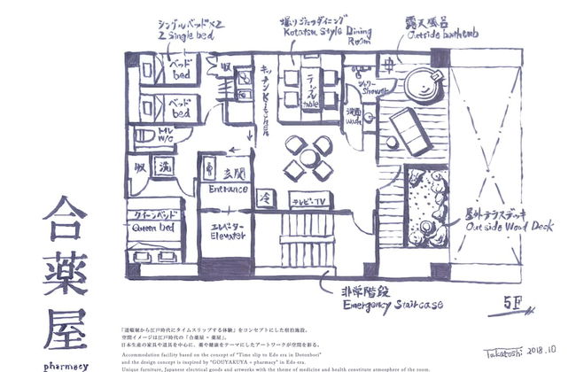 KONJAKUSO Osaka Dotonbori "SHOSHI" ”GŌYAKUYA"SPA Stay - Foto 38