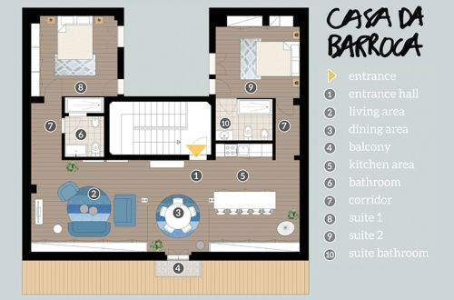 Photo 22 - Casa da Barroca: spacious A-location designer loft