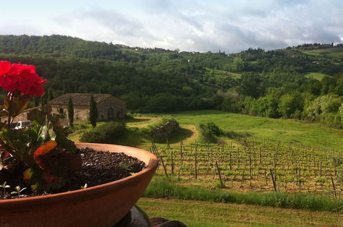 Foto 50 - Podere Terreno alla Via della Volpaia