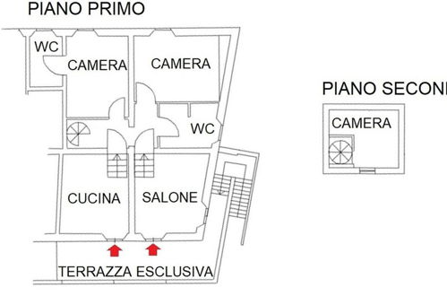 Photo 26 - Lo Zolfino