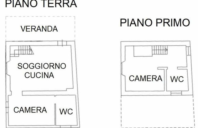 azienda agricola lo zolfino - Photo 48