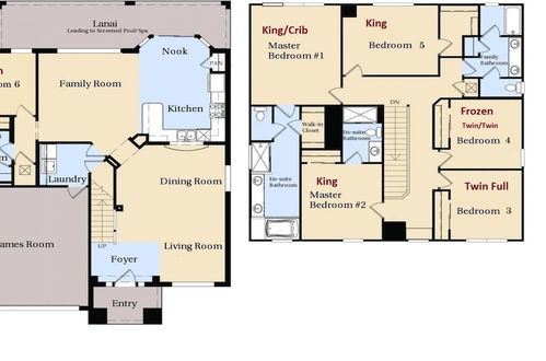 Photo 38 - 6BR w Greenview Pool Getaway Only 2 Miles to Disney