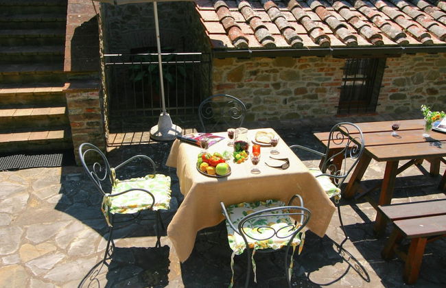 Scenic Farmhouse With Pool - Photo 20