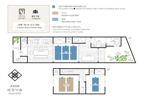 Photo 19 - Hanatsume Machiya Holiday House