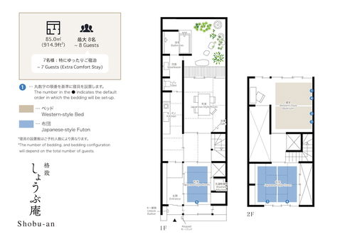 Foto 28 - Shobu-an Machiya Holiday House