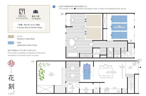 Photo 28 - Hanatoki Machiya Holiday House