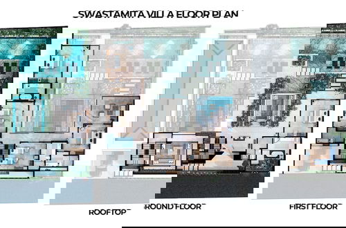 Foto 5 - Swastamita in Dalung